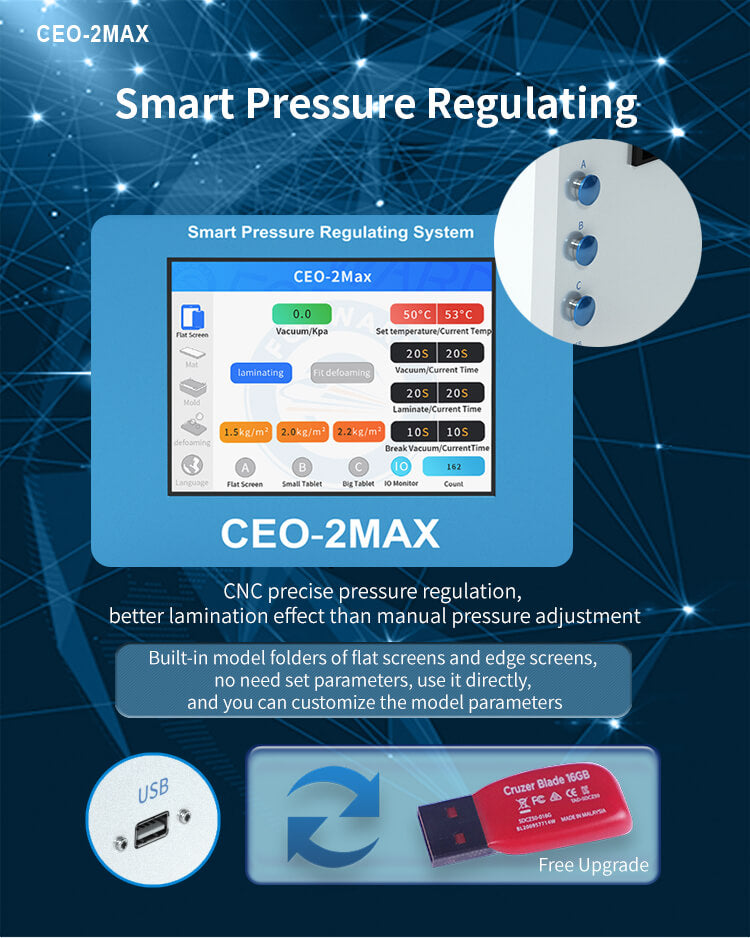 CEO 2MAX Smart Pressure Regulating Edge Laminate Bubble Removal One Machine 16 inches For Phone Repair FORWARD