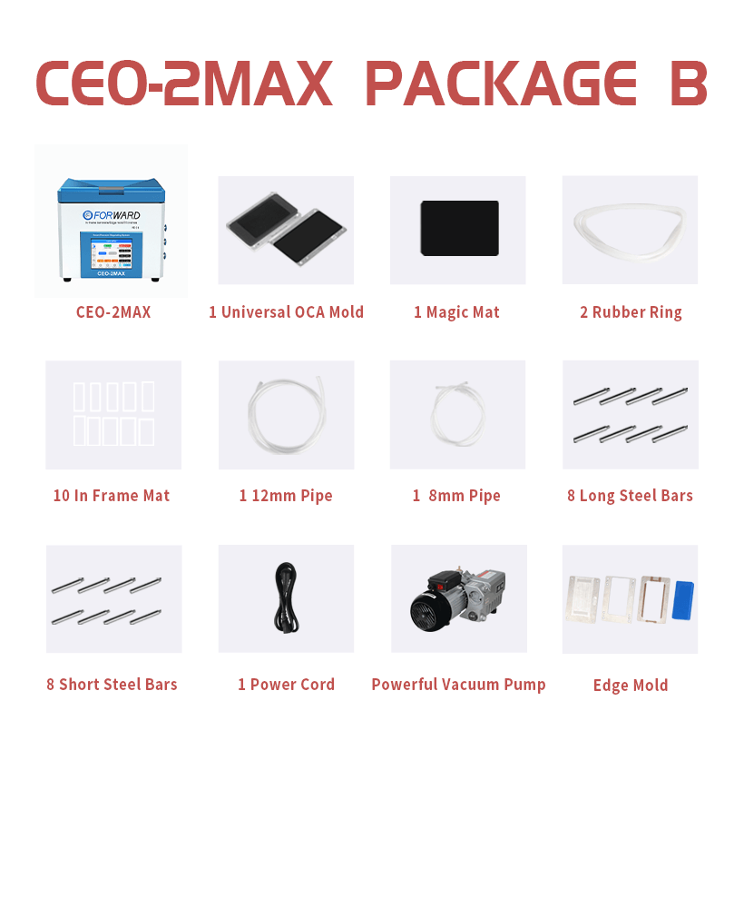 CEO 2 max Package B
