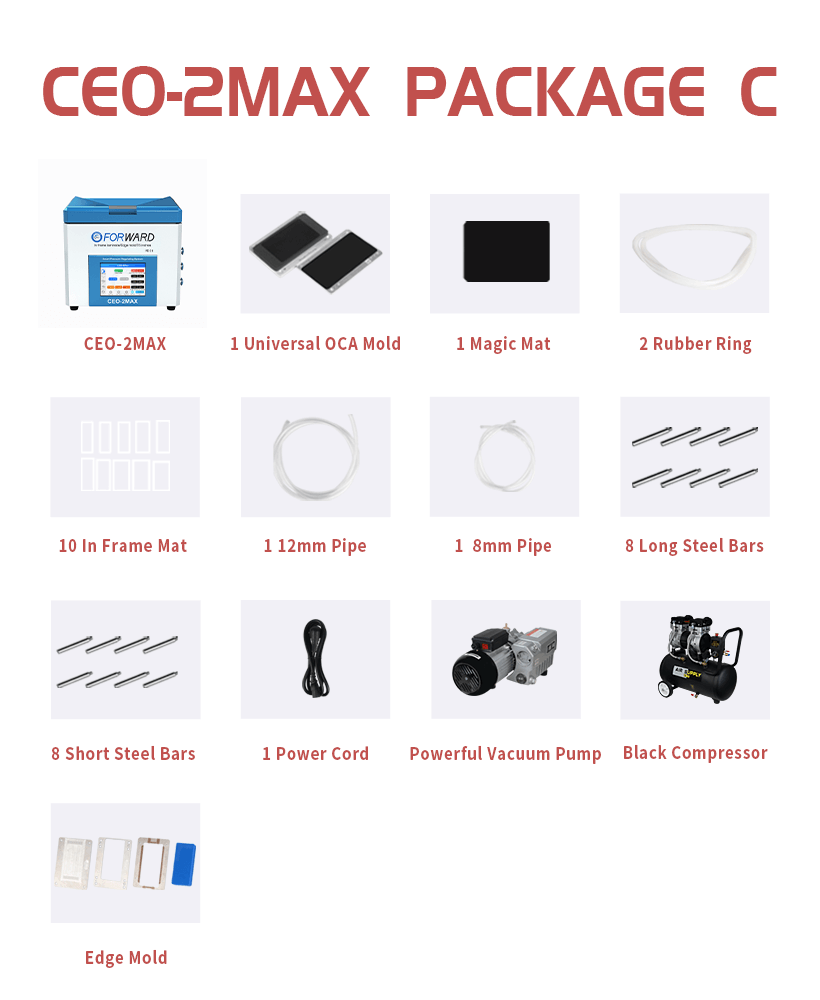 CEO 2 max Package C