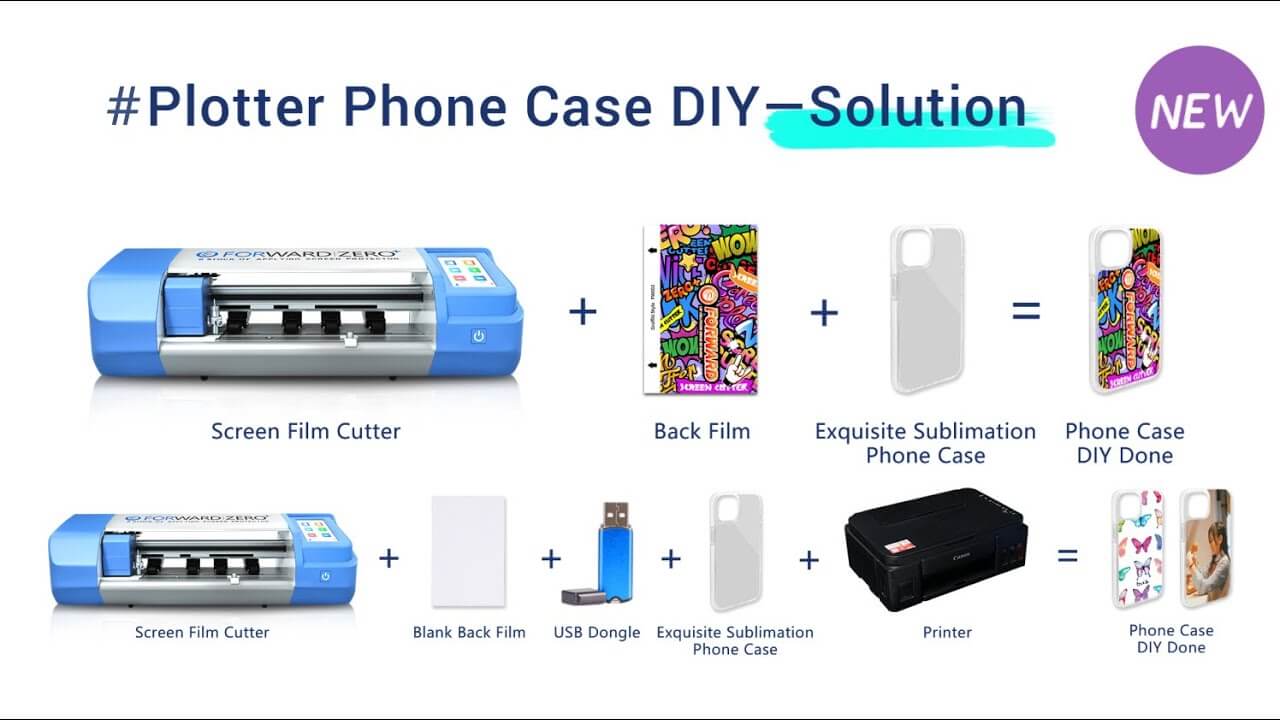 The World's First Plotter Phone Case DIY Solution | FORWARD