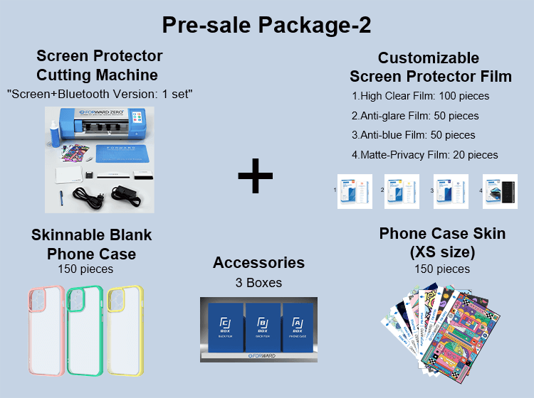 Pre-sale Package-2-Phone Case Custom Solution-moblie