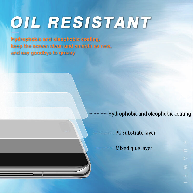FORWARD Anti-glare Matte Hydrogel Screen Protector Film XS Oil resistant