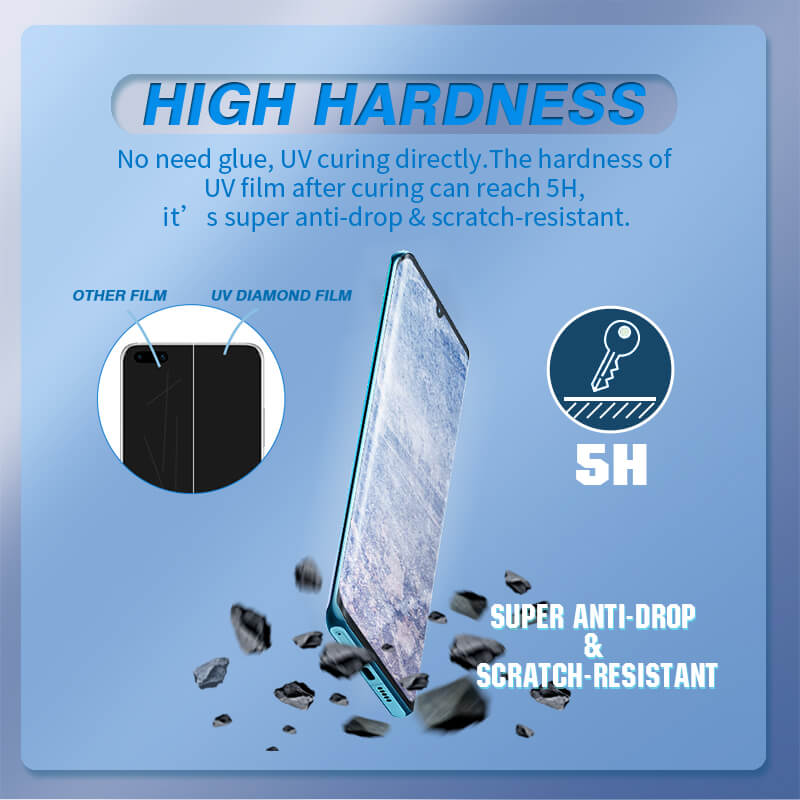 FORWARD UV Diamond Film Customizable Screen Protector High Hardness