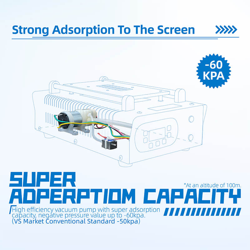 FW-1082-8 Inches Two-Button Built-in Vacuum Separator (3 Channels)-Strong Adsorption To The Screen-FORWARD