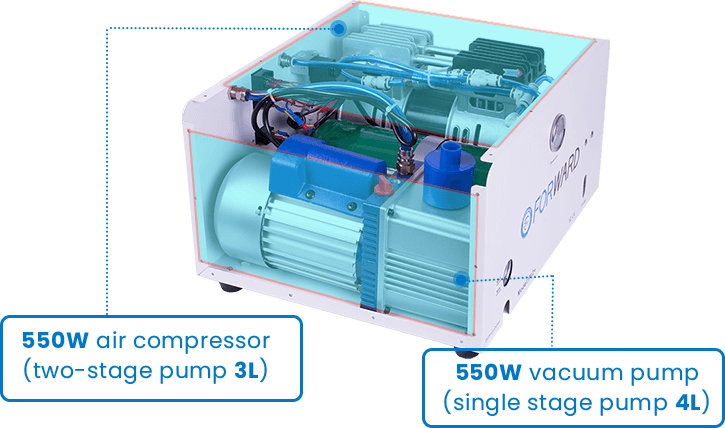FW-P12 Plus All in One Motor (Compressor+Pump) Features-Work At The Same Time