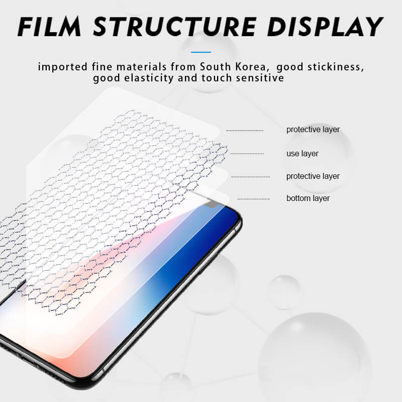 High Clear Flexible Explosion-proof Film for All Phone Screen Protector-FILM STRUCTURE DISPLAY-FORWARD