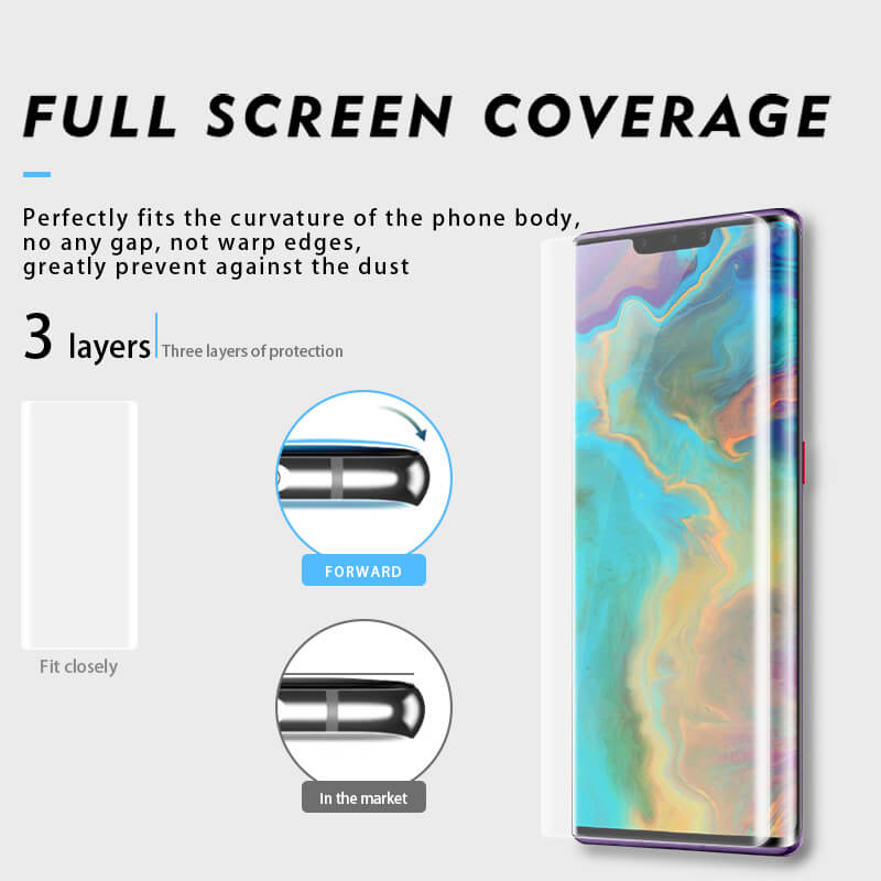 High Clear Flexible Explosion-proof Film for All Phone Screen Protector-FULL SCREEN COVERAGE-FORWARD
