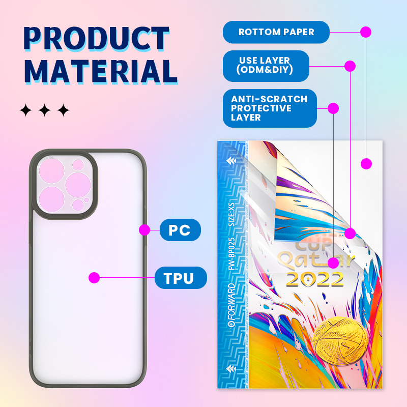 FORWARD Phone Case Skin - World Cup -Product Material